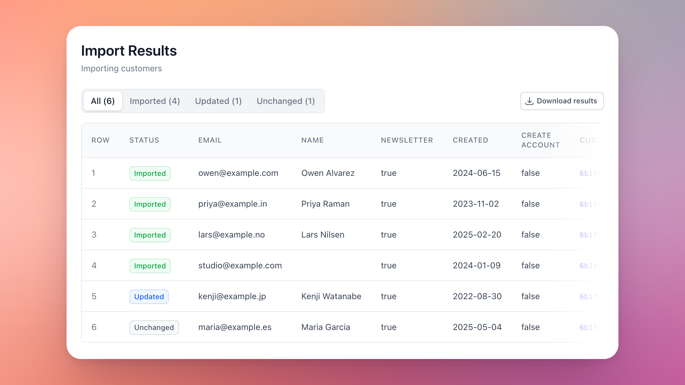 The Import Results page, with four rows Imported, one Updated and one Unchanged