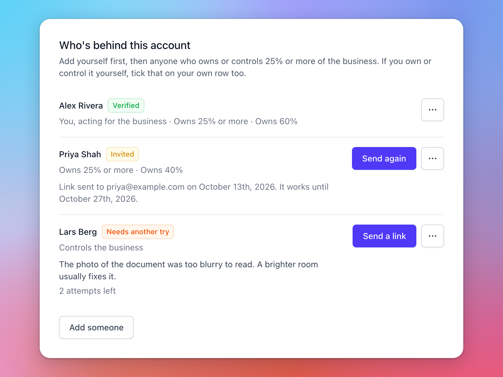 Who's behind this account for a business: Alex Rivera verified, Priya Shah invited with a link that works for two weeks, and Lars Berg asked to try again