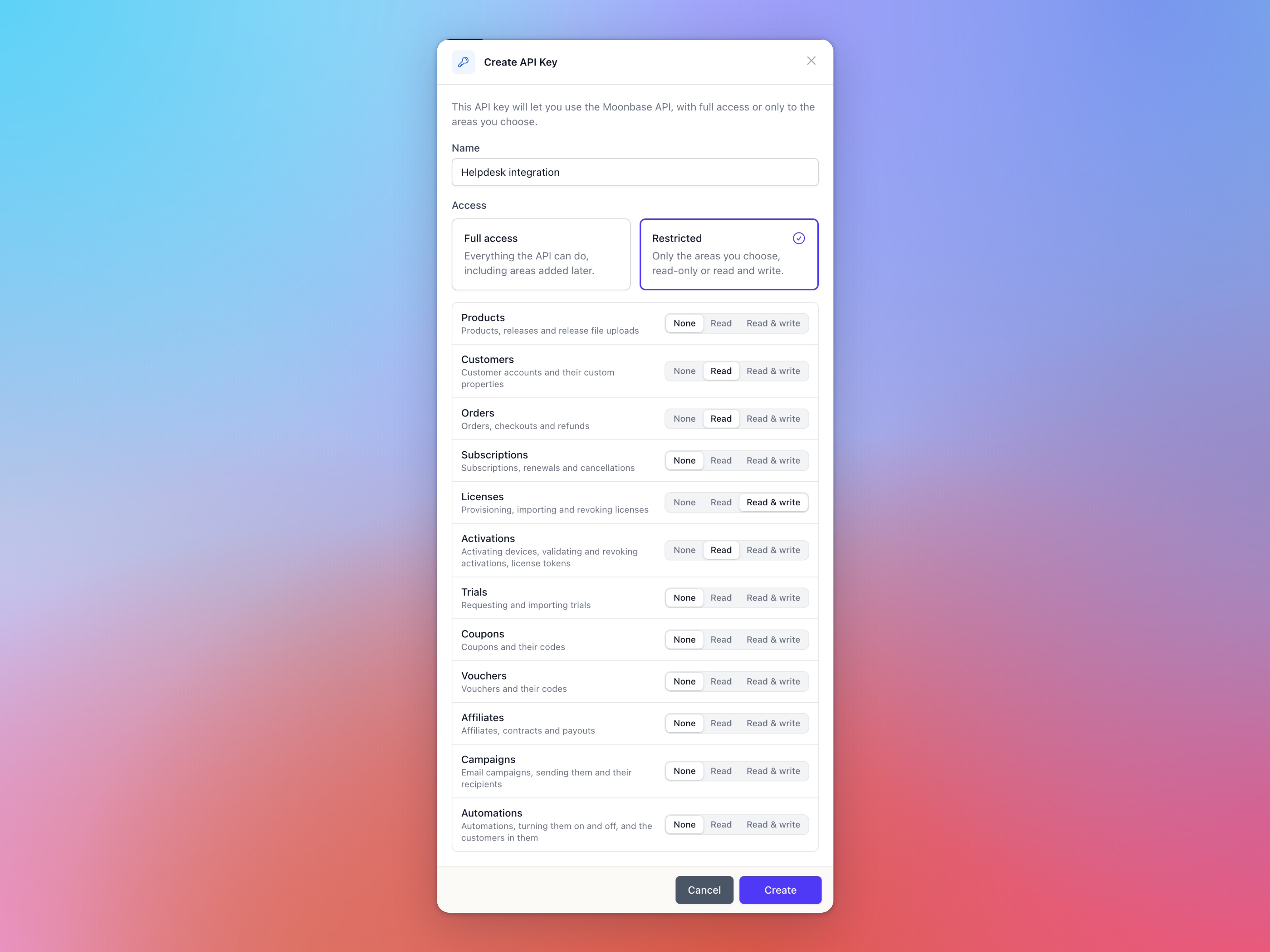 The Create API Key dialog with Restricted access: Read on Customers, Orders and Activations, Read & write on Licenses, and None on everything else
