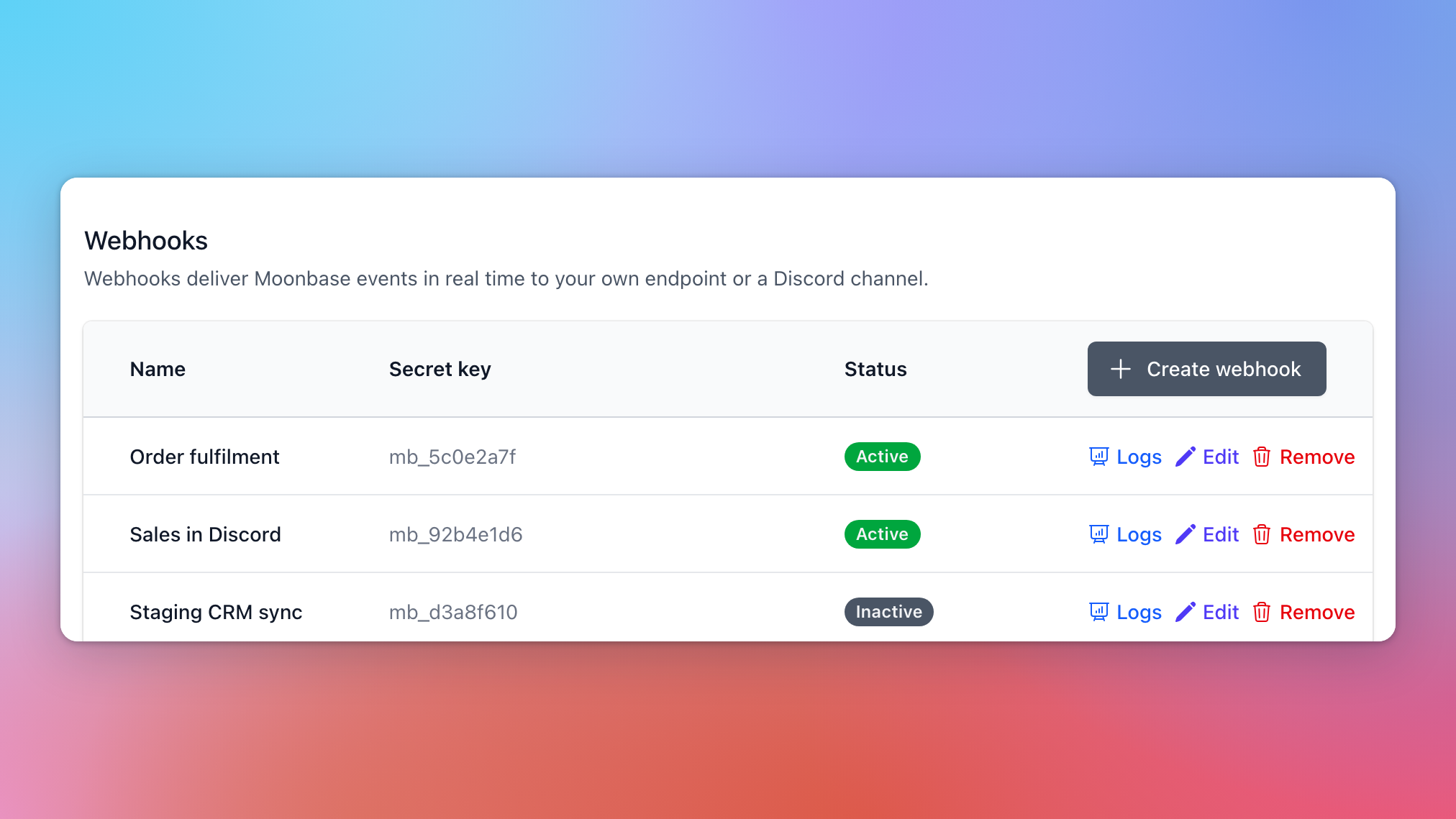 The Webhooks list with three webhooks, their secret keys and status, and Logs, Edit and Remove on each row